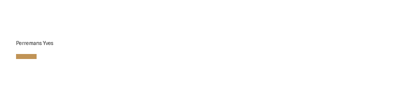 Perremans Yves logo
